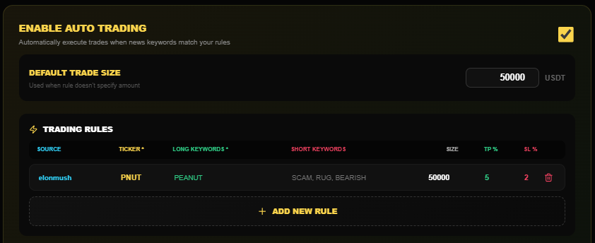 Rule setup: keywords, source filter, venue, size, leverage and exit.