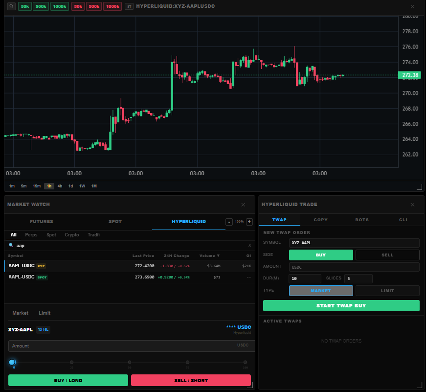 The Hyperliquid workspace tab: markets, builder DEXes, orders and positions.