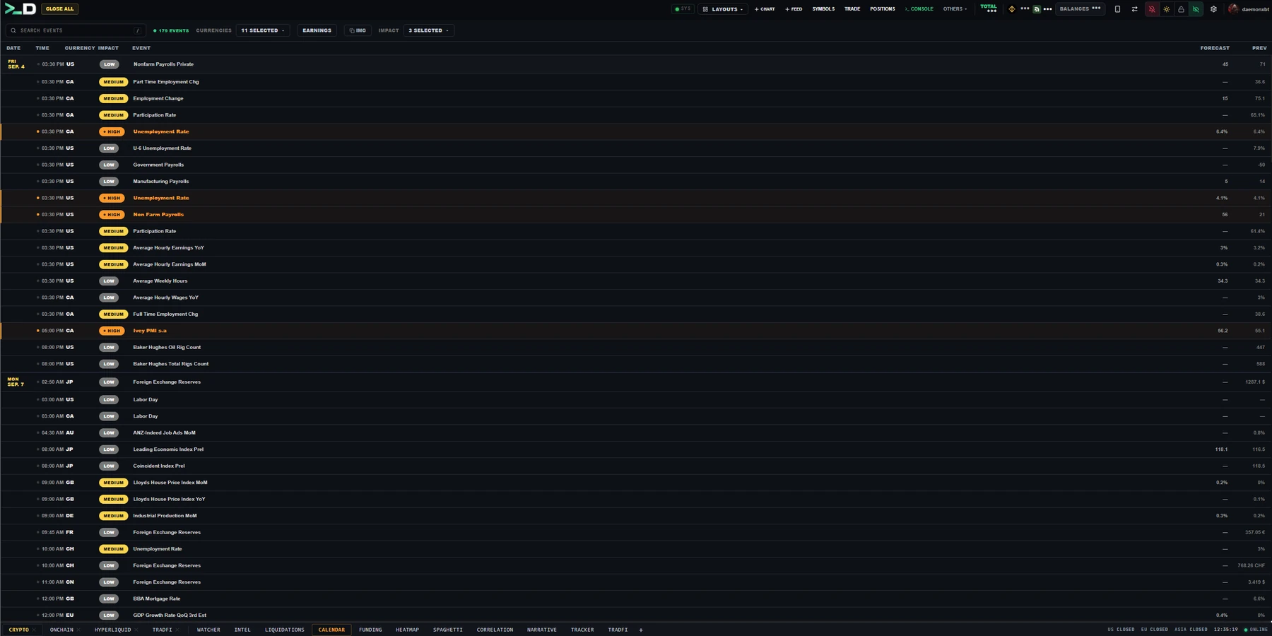 CALENDAR workspace
