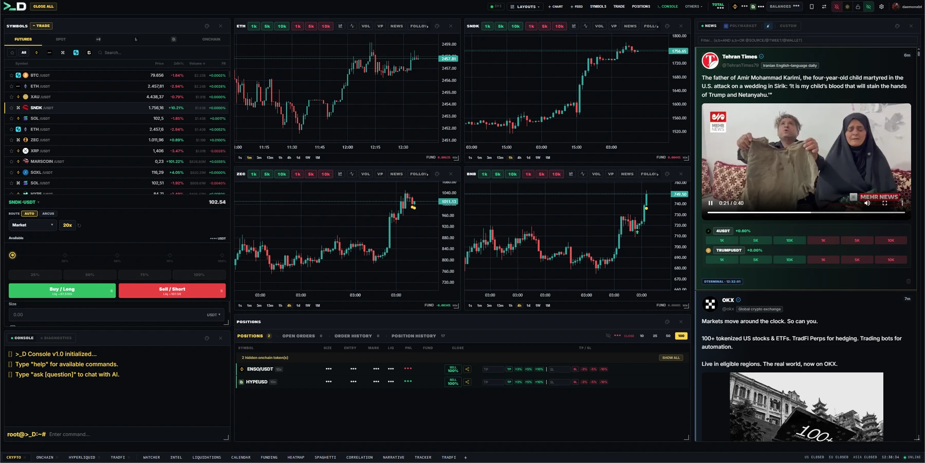 TRADE workspace
