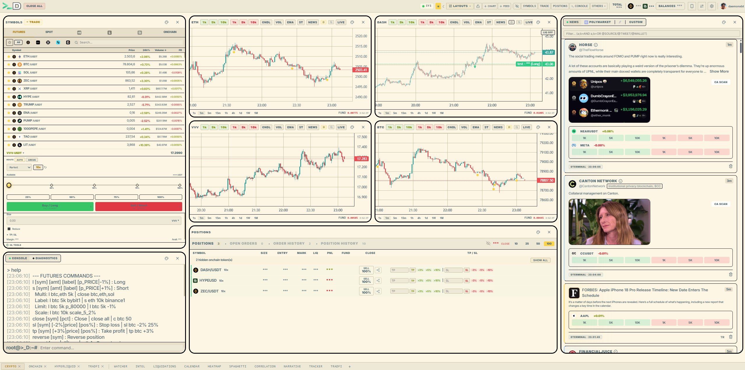 D.Terminal interface — light theme workspace with charts, positions and live news